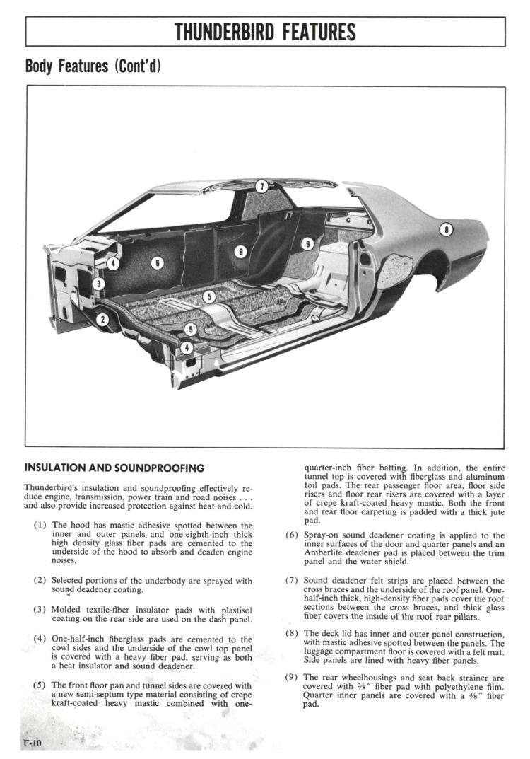 n_1972 Ford Full Line Sales Data-F10.jpg